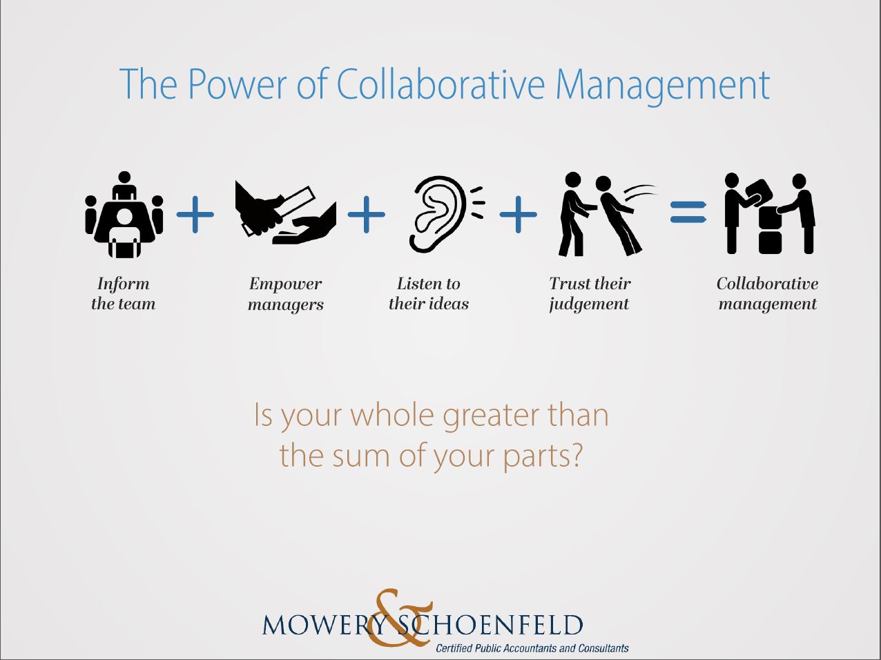 Collaborative Management 10