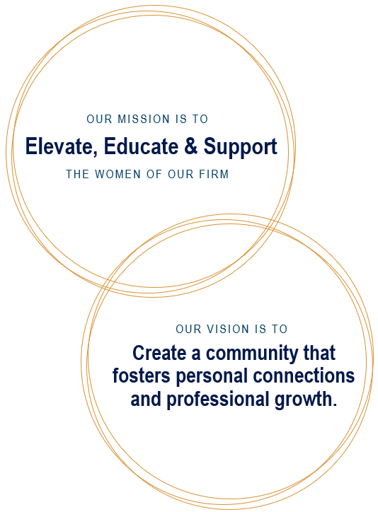 Women’s Initiative Mowery & Schoenfeld