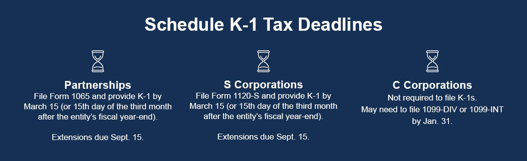 Schedule K-1 Tax Deadlines